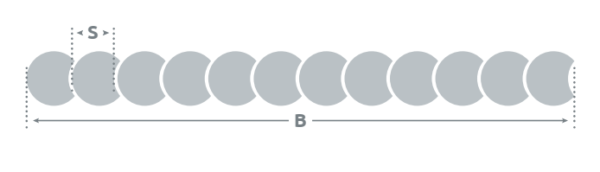 Round trip with full profile of assets
